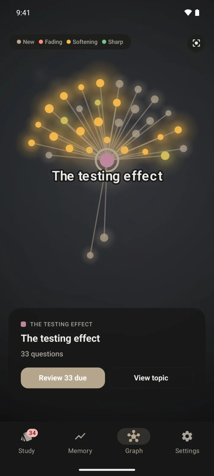 The map in the app: one Topic at the centre with its questions around it, each coloured by how well it is remembered.