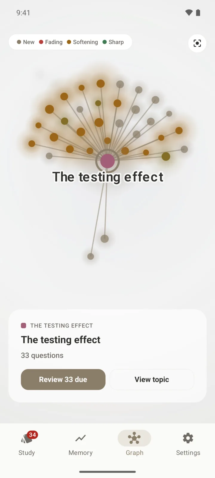 The map in the app: one Topic at the centre with its questions around it, each coloured by how well it is remembered.